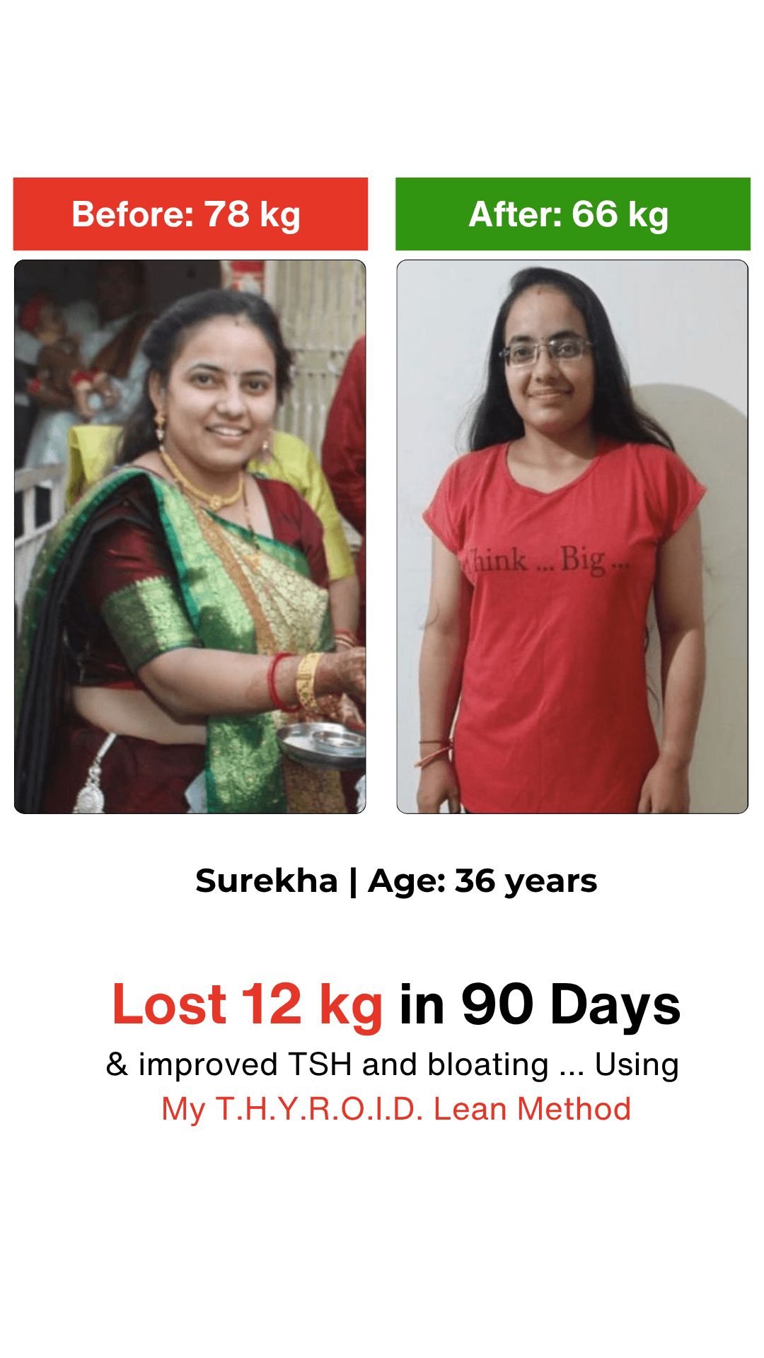 Surekha P. thyroid transformation