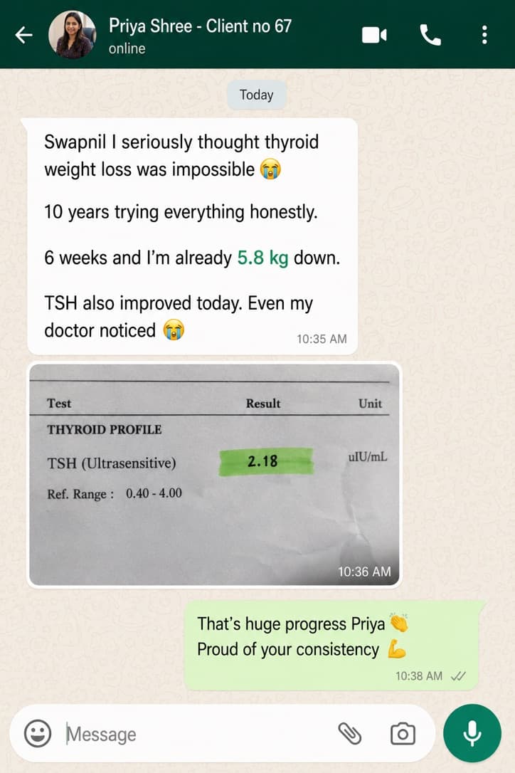 WhatsApp screenshot — Metabolism feels alive again. (PRIYA SHREE · THYROID CLIENT)